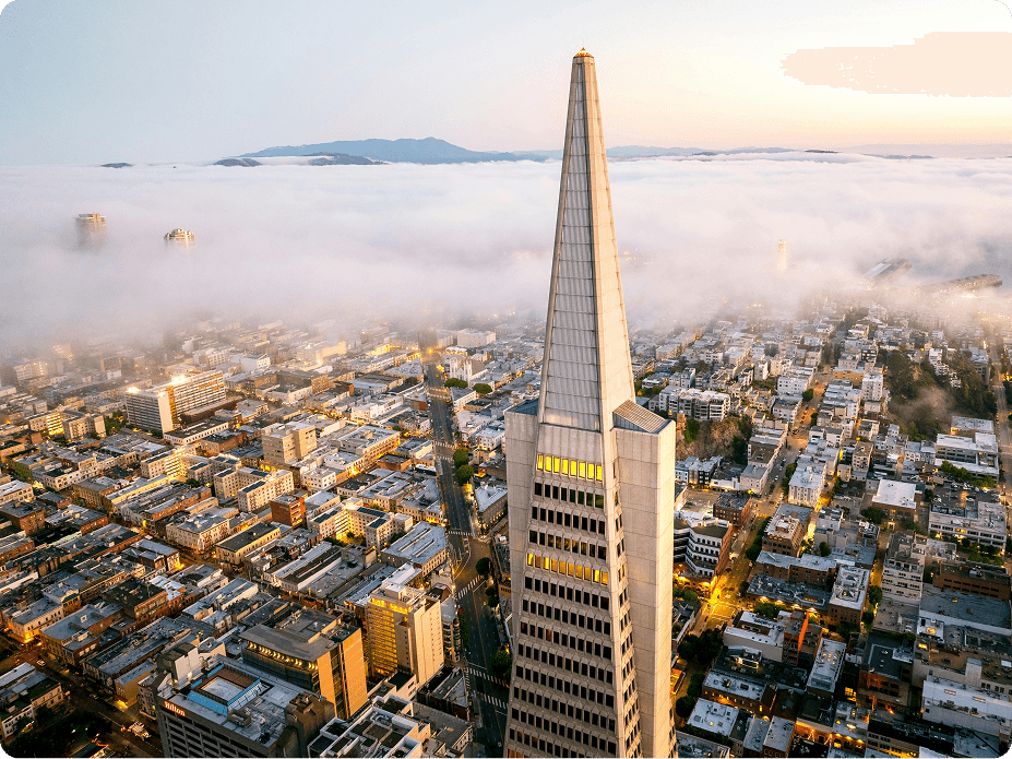 Cost of Office Space in FIDI